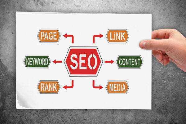 Importance of link building for higher ranking