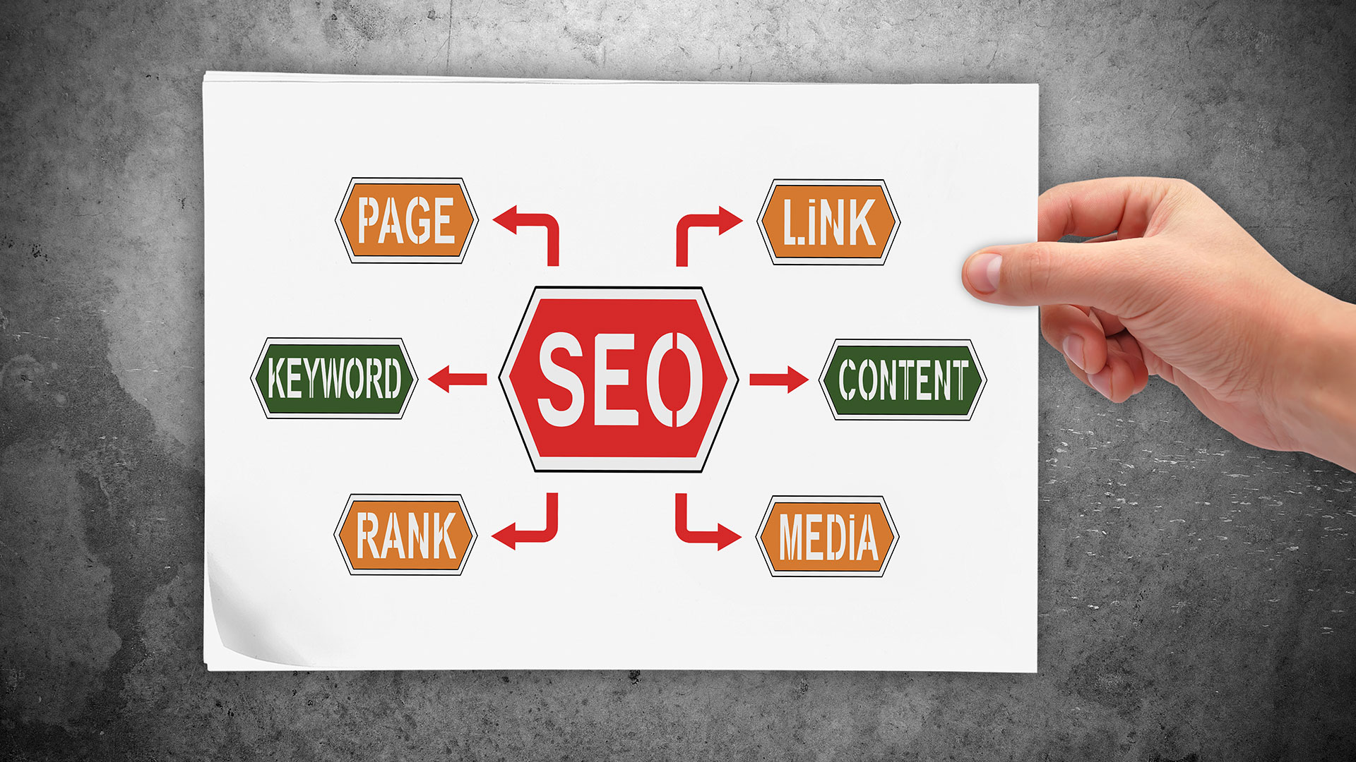 Importance of link building for higher ranking